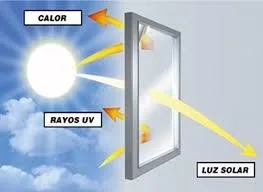 Vidrio control solar